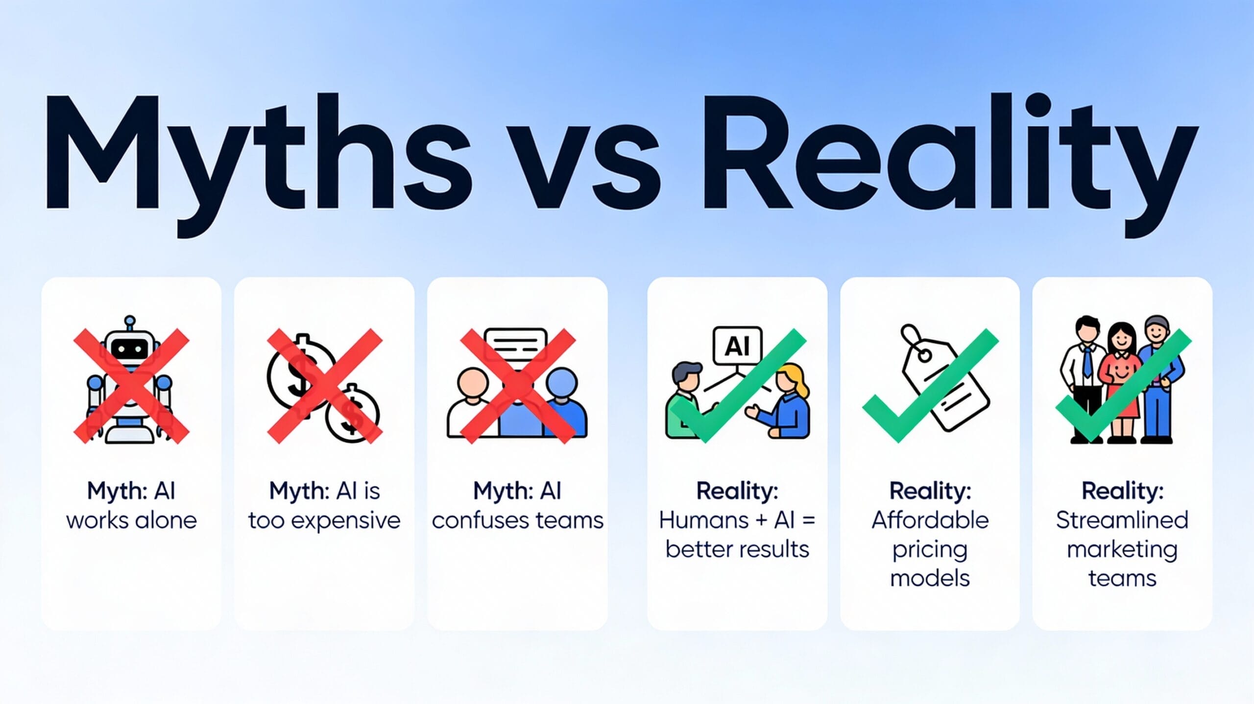 What Are the Biggest AI Marketing Automation Myths Today?